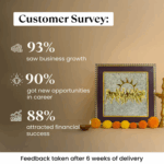 Augue adipiscing Augue - Image 3